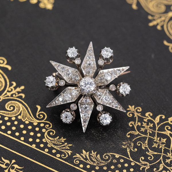 Buy Women's Brooches & Pins Online USA