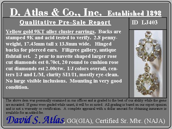 2.70ctw Antique Rose Cut Diamond Cluster Earrings